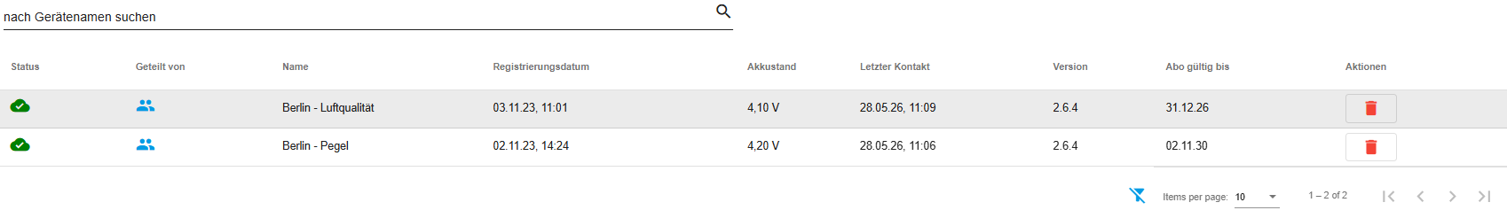 Geräteliste